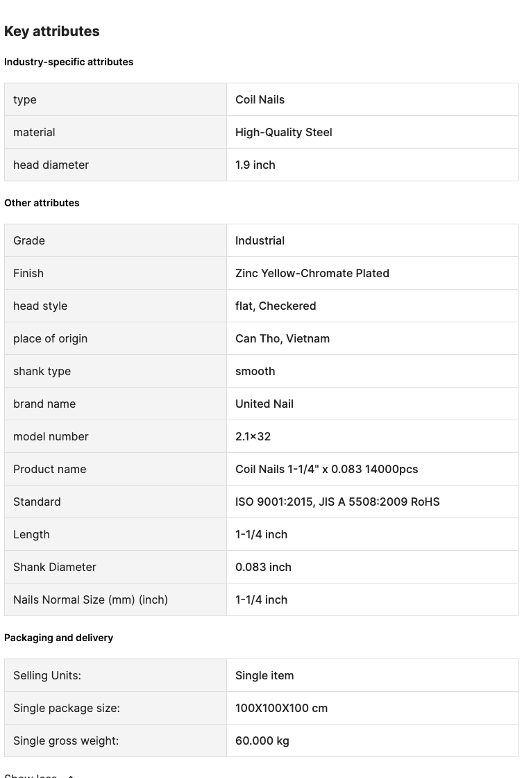 Detailed Product Descriptions