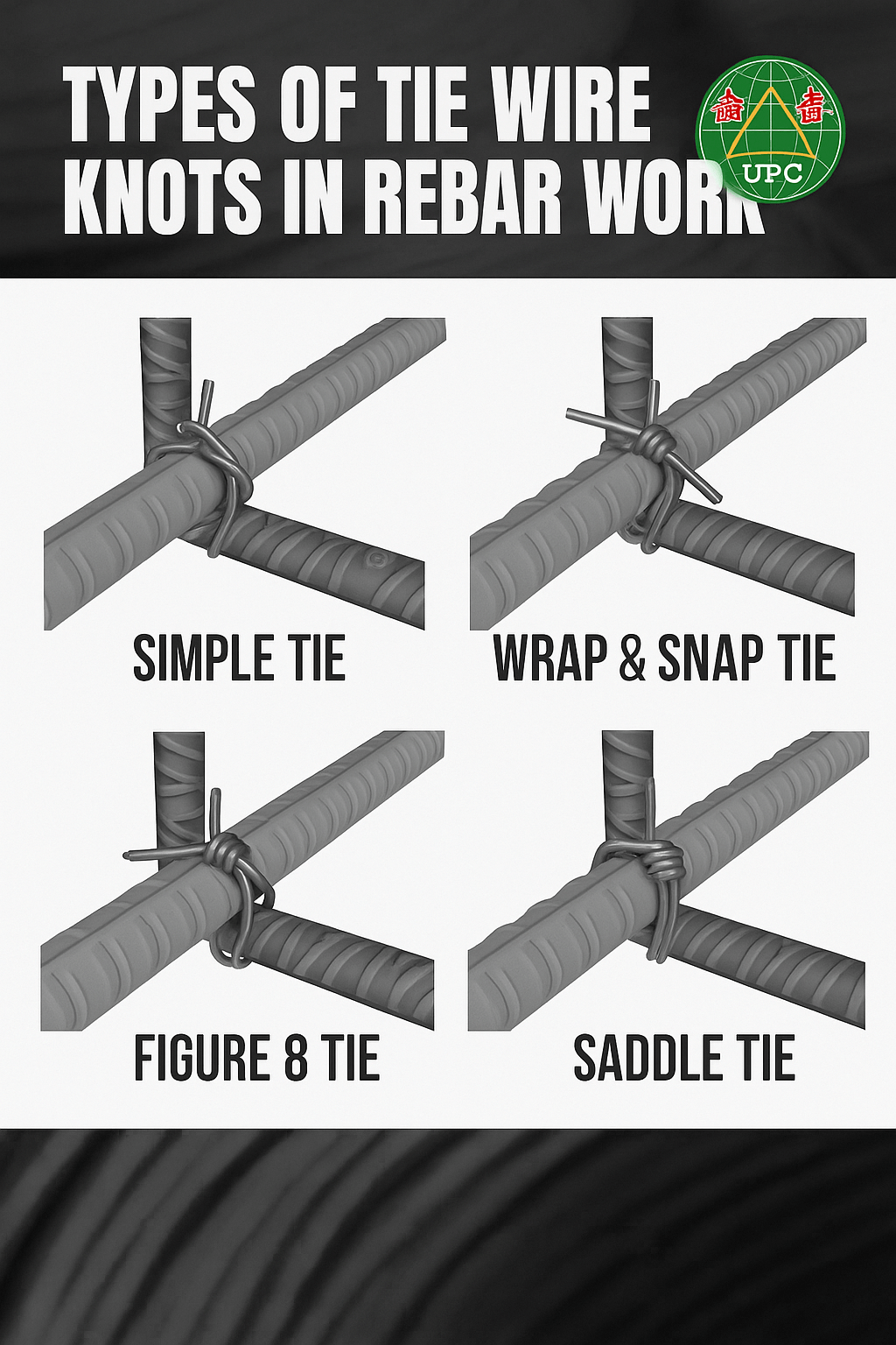 Tie Wire Knots