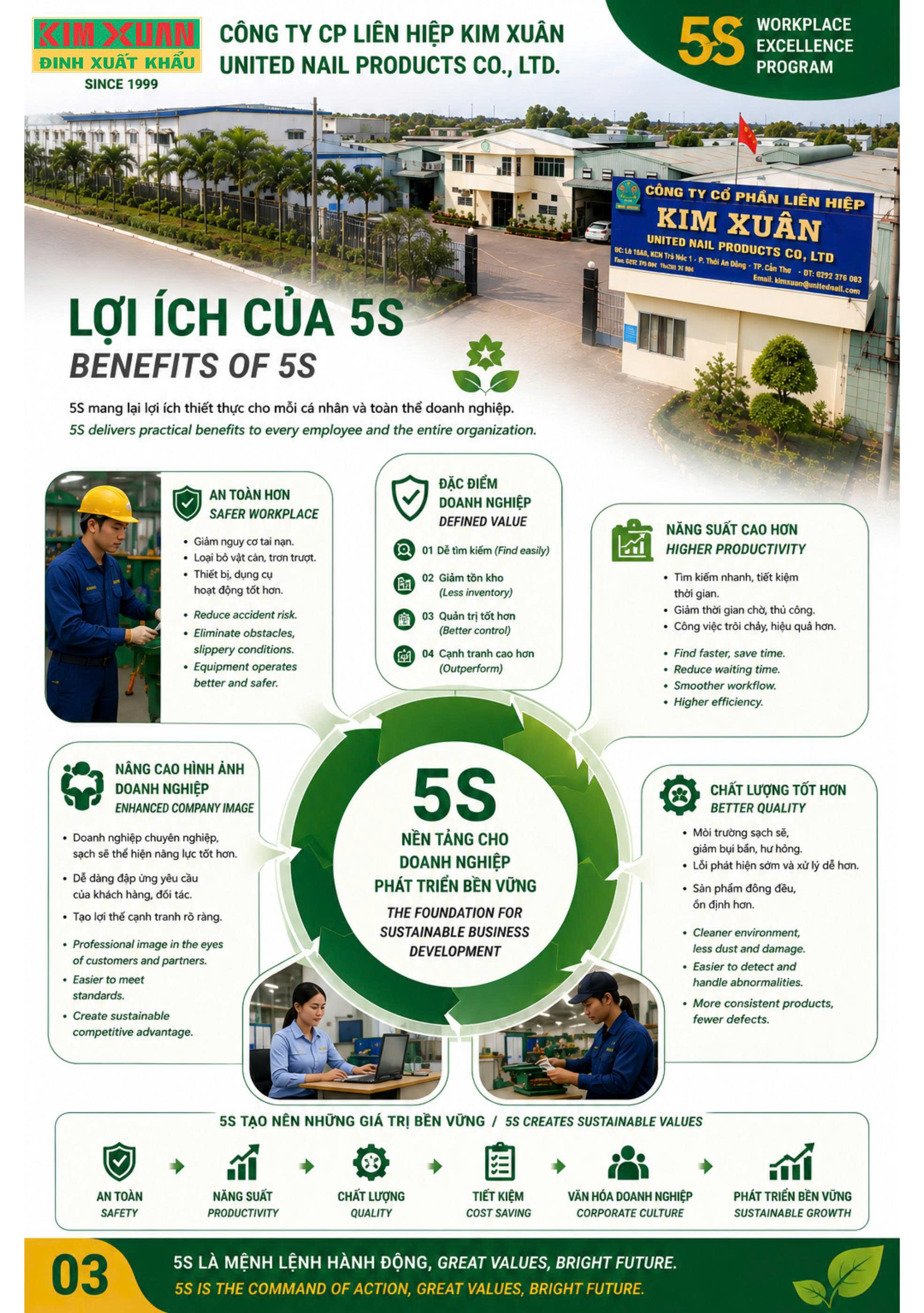 Kim Xuân triển khai chương trình 5S 