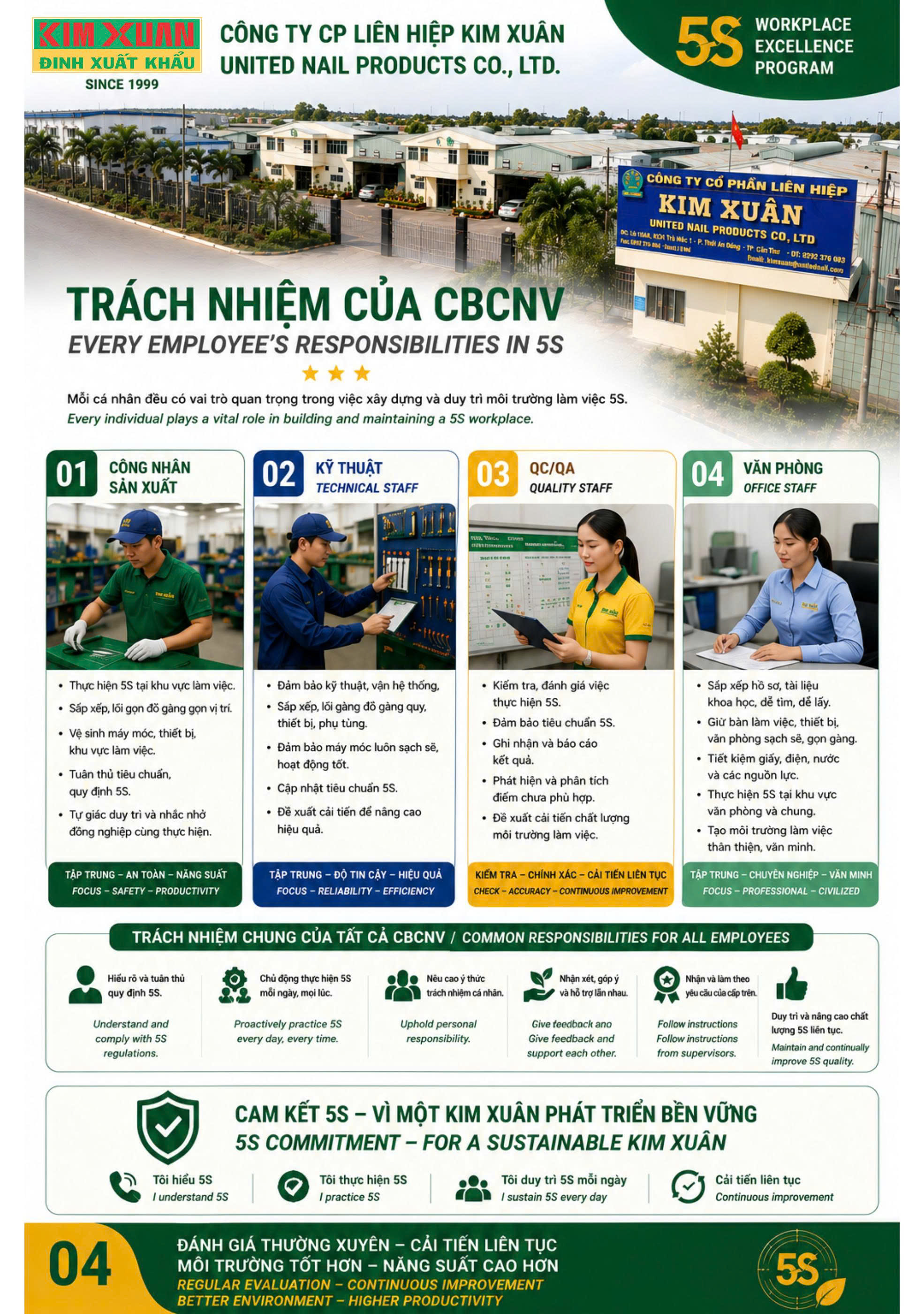 Kim Xuân triển khai chương trình 5S