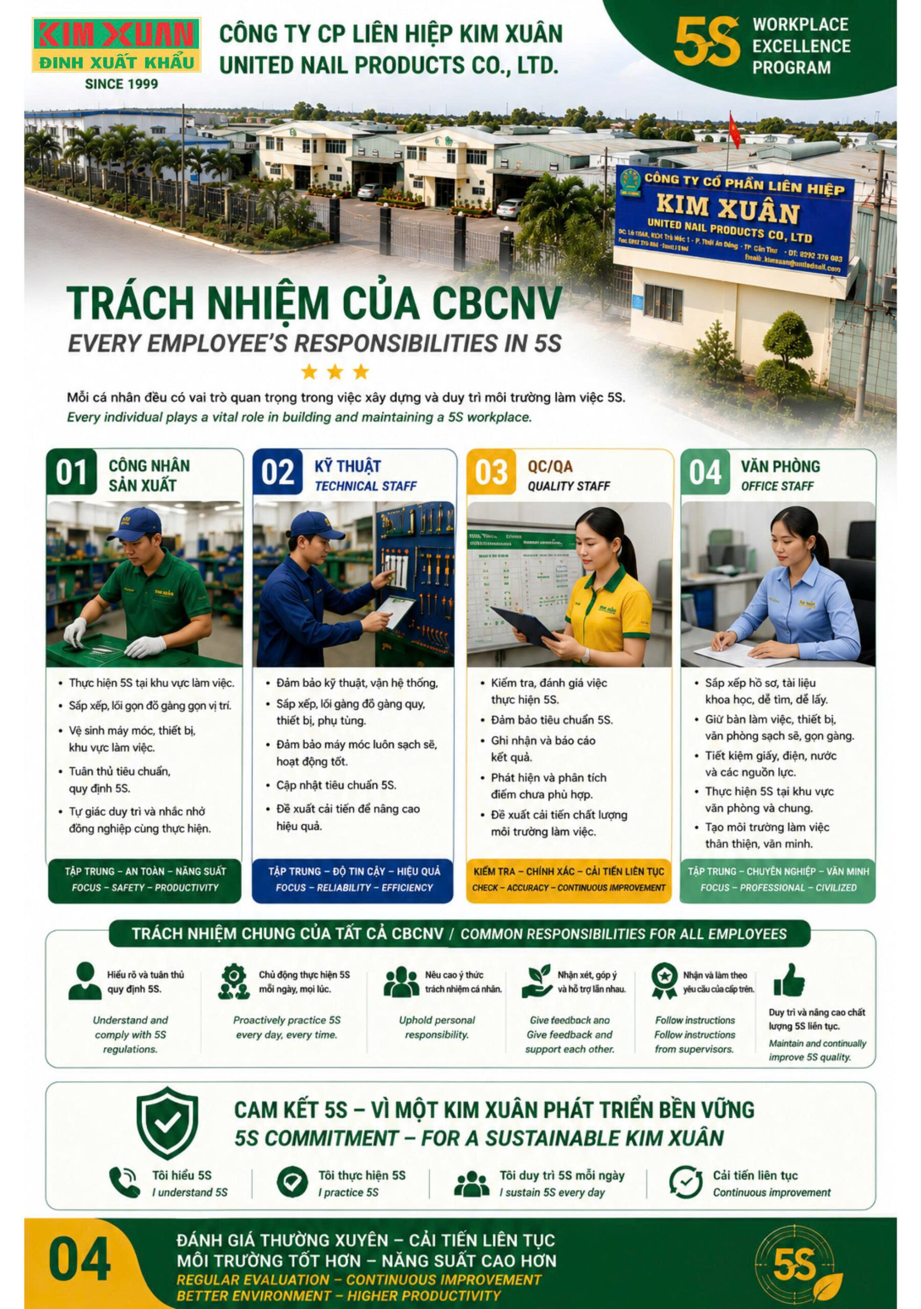 United Nail, 5S Workplace Excellence Program